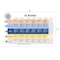 5S Supplies 5S Score Audit Board Aluminum Dry Erase 36in x 24in 5SSCOREBRD-3624-DRYERASE - alternate 2